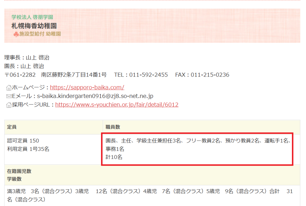 梅香幼稚園園長・山上啓治の経歴は?